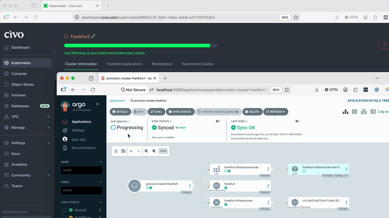 CIVO Frankfurt cluster provisioning via GitOps